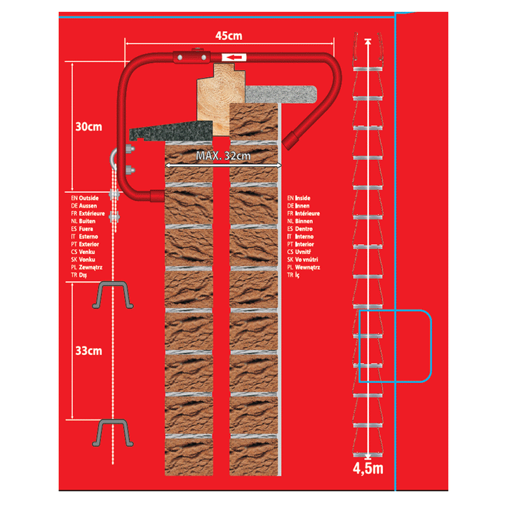 BBVL Brandstege 4,5m