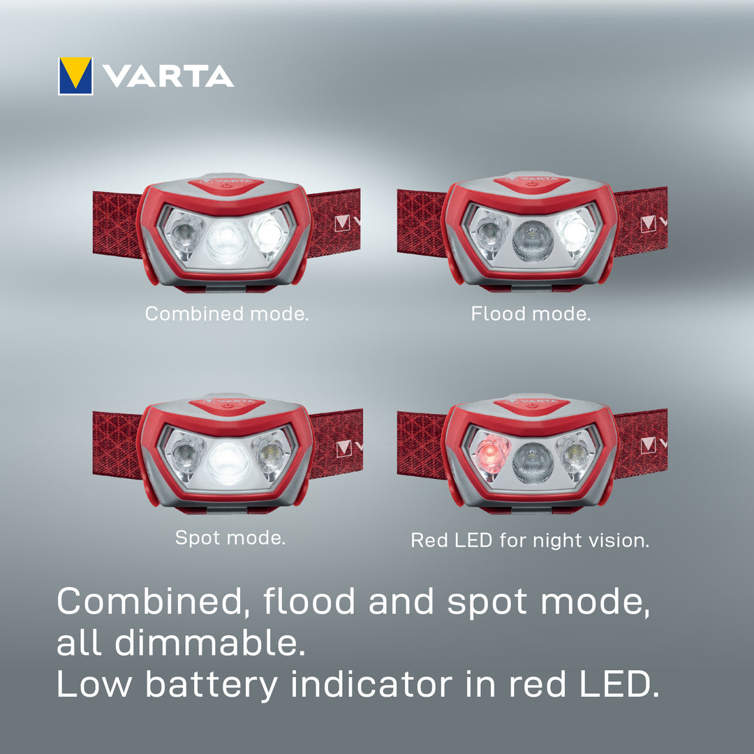 Outdoor Sports H20 Pro Pannlampa 200 lm Röd