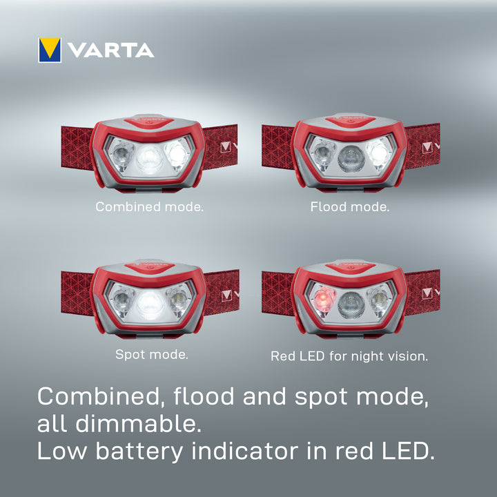 Outdoor Sports H20 Pro Pannlampa 200 lm Röd