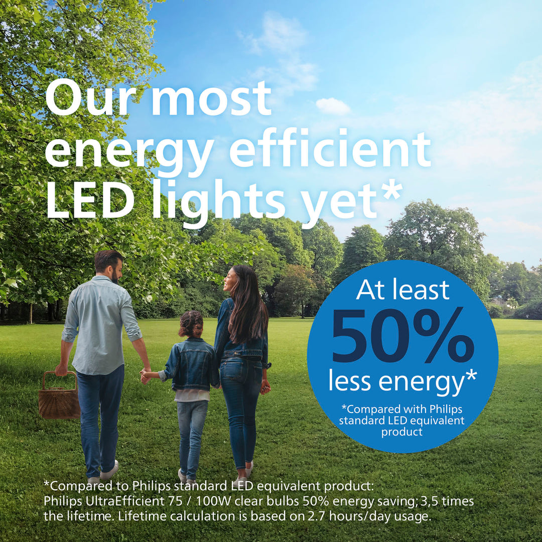 LED E27 G95 Glob 4W (60W) Klar 840lm 2700K Energiklass A