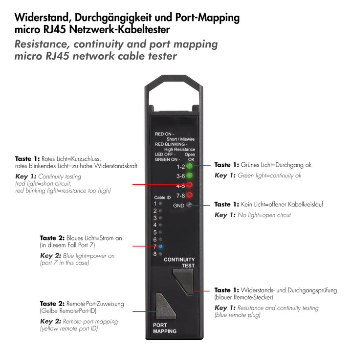 3-in-1 Nätverkskabeltestare och portmappning
