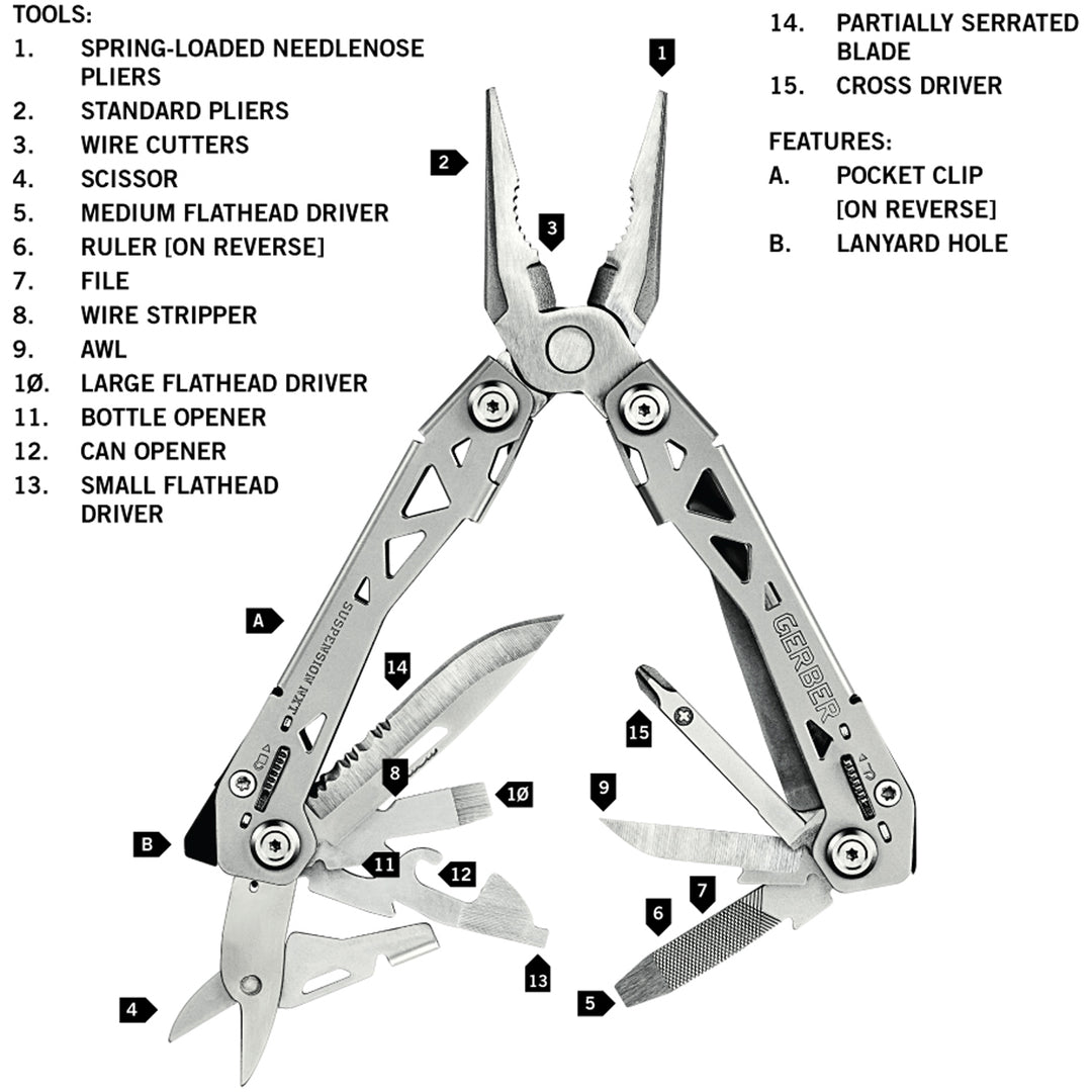 Multiverktyg Suspension NXT Compact
