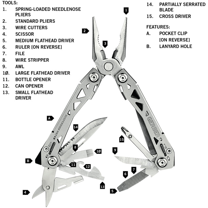 Multiverktyg Suspension NXT Compact