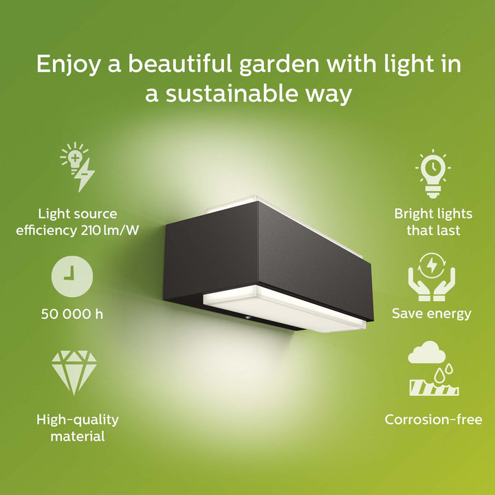 Stratosphere Vägglampa Ultra Efficient LED 3,8W 800lm Antracit