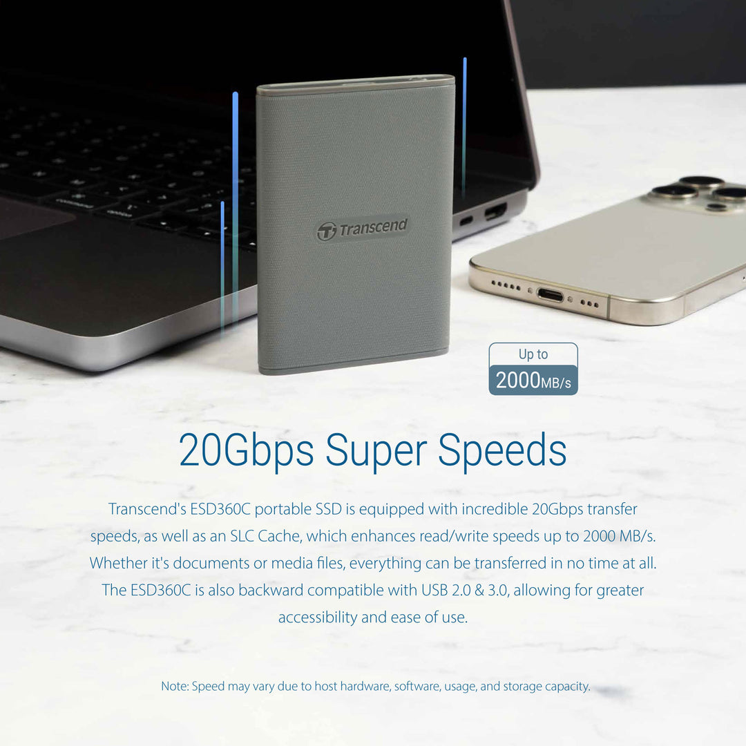 Portabel SSD ESD360C USB-C 2TB 20Gbps (R2000/W2000 Mb/s)