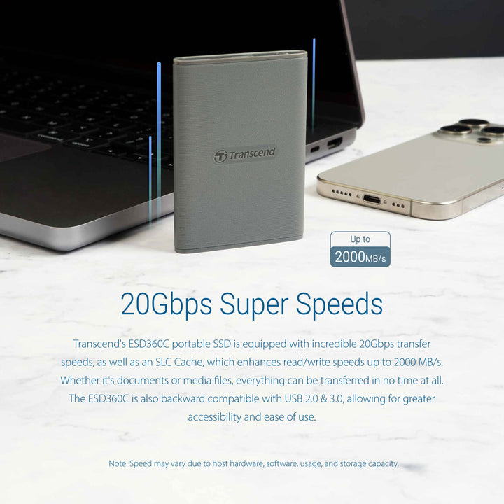 Portabel SSD ESD360C USB-C 2TB 20Gbps (R2000/W2000 Mb/s)