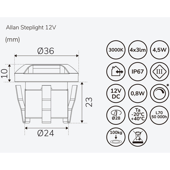 Allan Steplight kit 4-pack inkl strömadapter 12V 3000K 5lm IP67