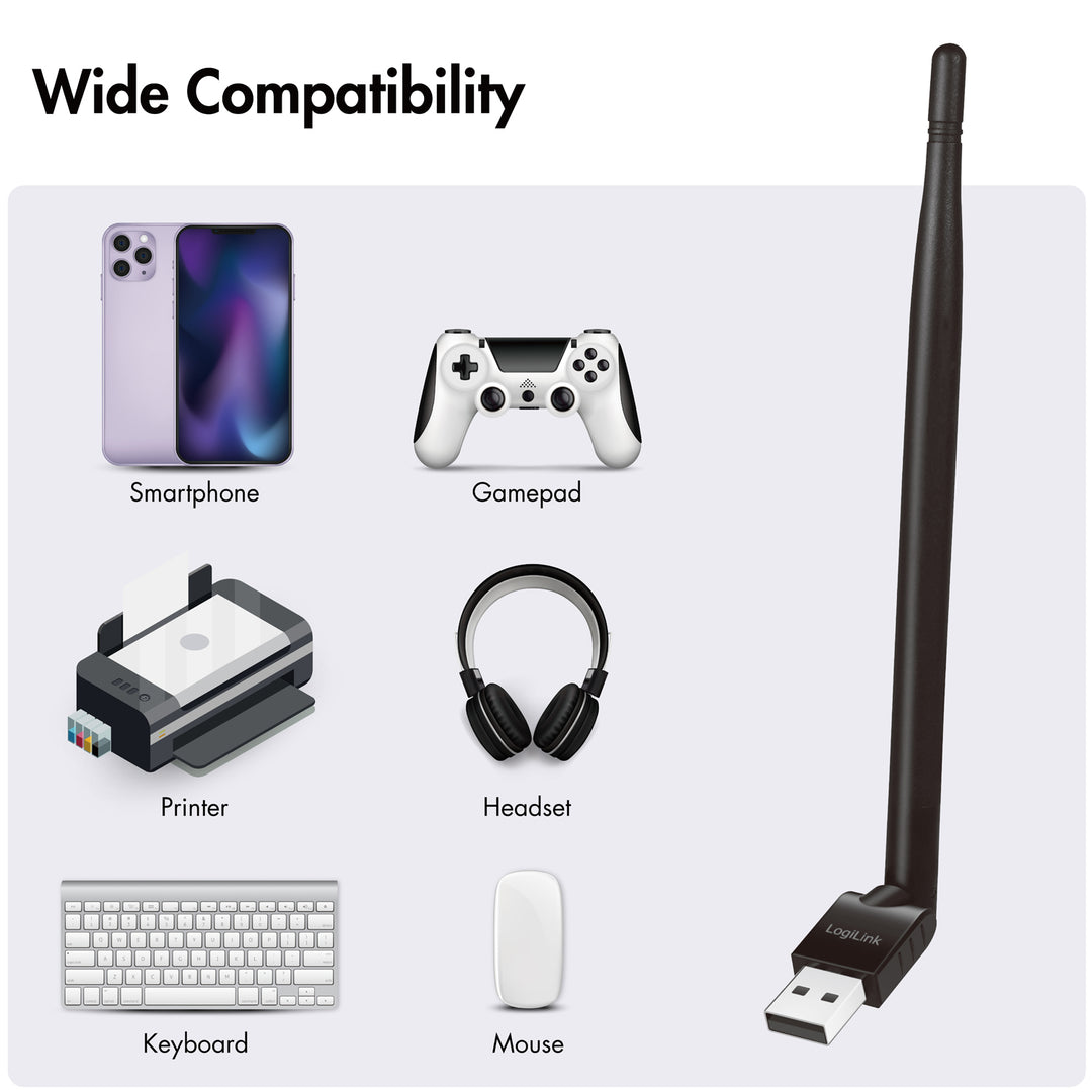 USB-adapter Bluetooth 5.3 med antenn 150 m