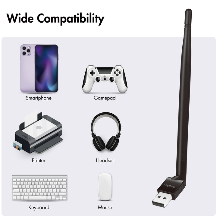 USB-adapter Bluetooth 5.3 med antenn 150 m