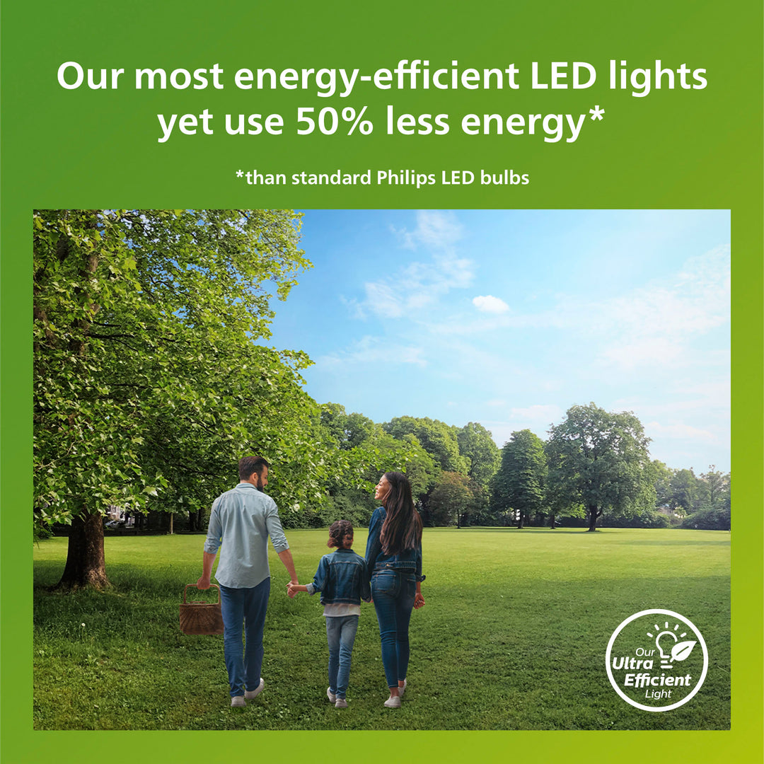 LED E14 Klot P45 2,3W (40W) Klar 485lm 2700K Energiklass A