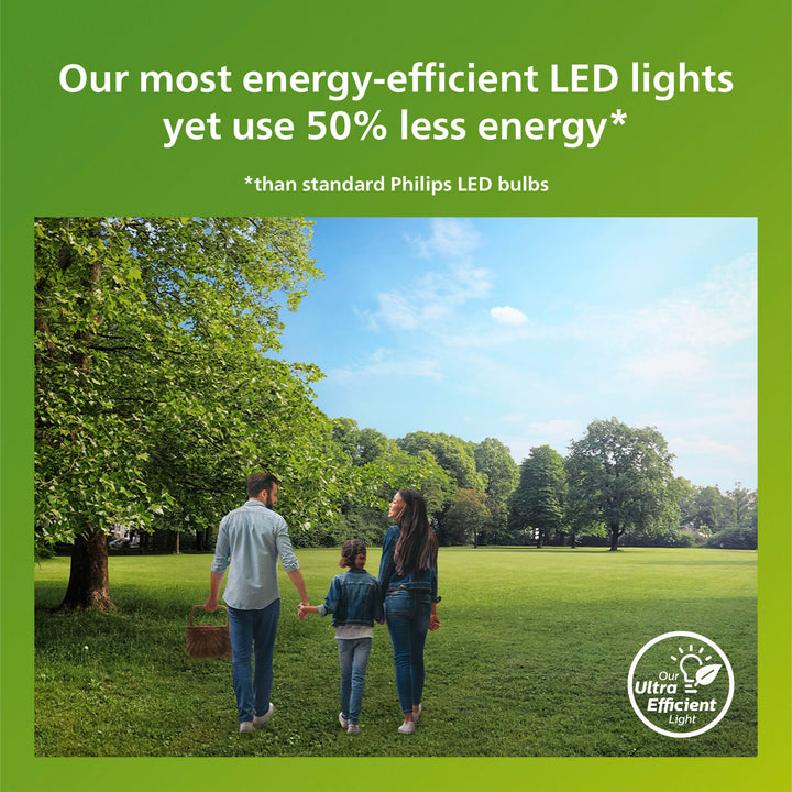LED E14 Klot P45 2,3W (40W) Klar 485lm 2700K Energiklass A
