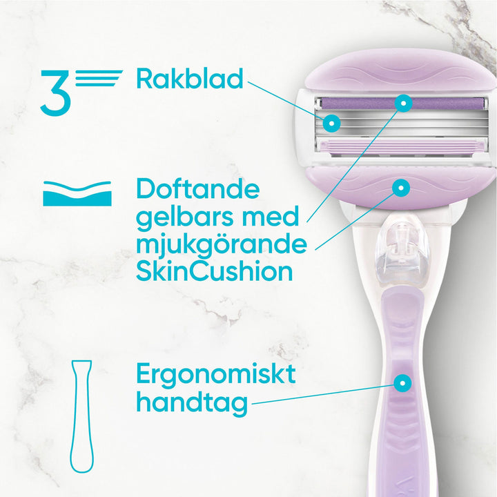 Rakhyvel Comfortglide Breeze + 2st rakblad