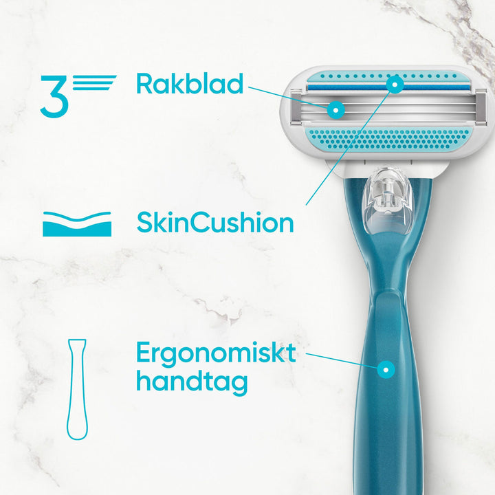 Rakhyvel Smooth + 2st rakblad