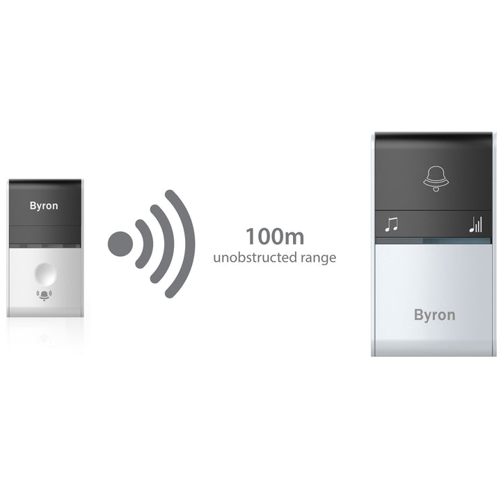 Trådlös dörrklocka Kinetic Ej batteri