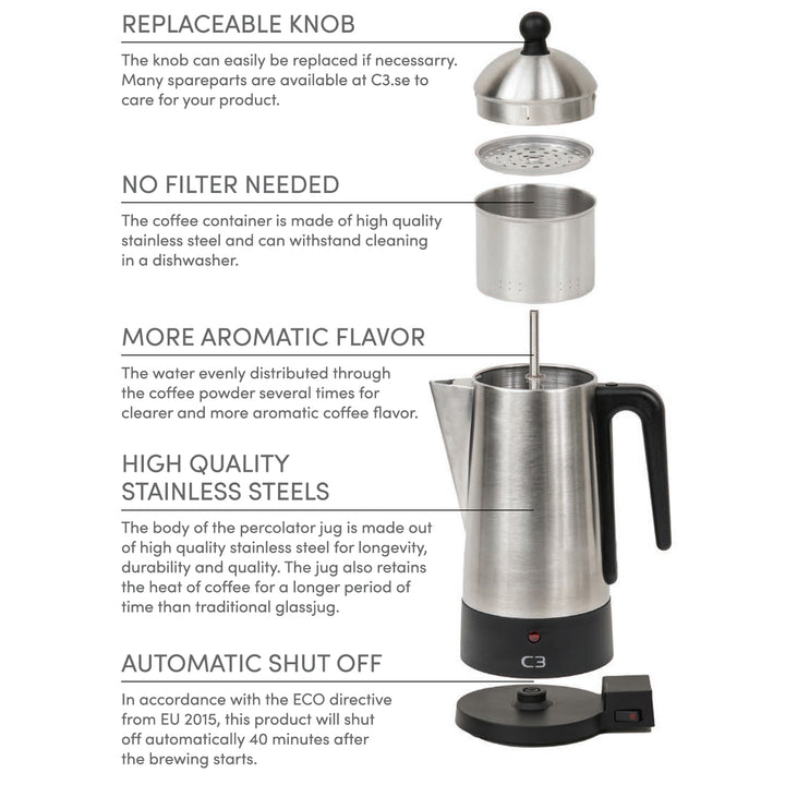 Perkolator Design Svart stål 10kp
